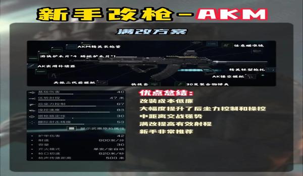 三角洲手游为什么不整治辅助（三角洲手游官方为什么不彻底整治辅助？）